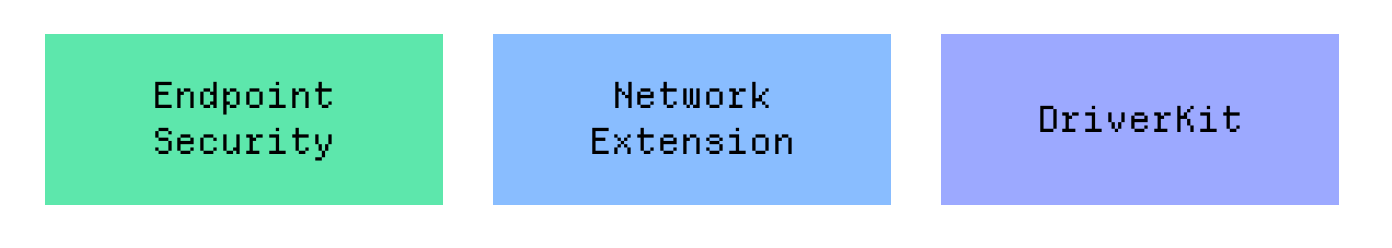 System Extension Types